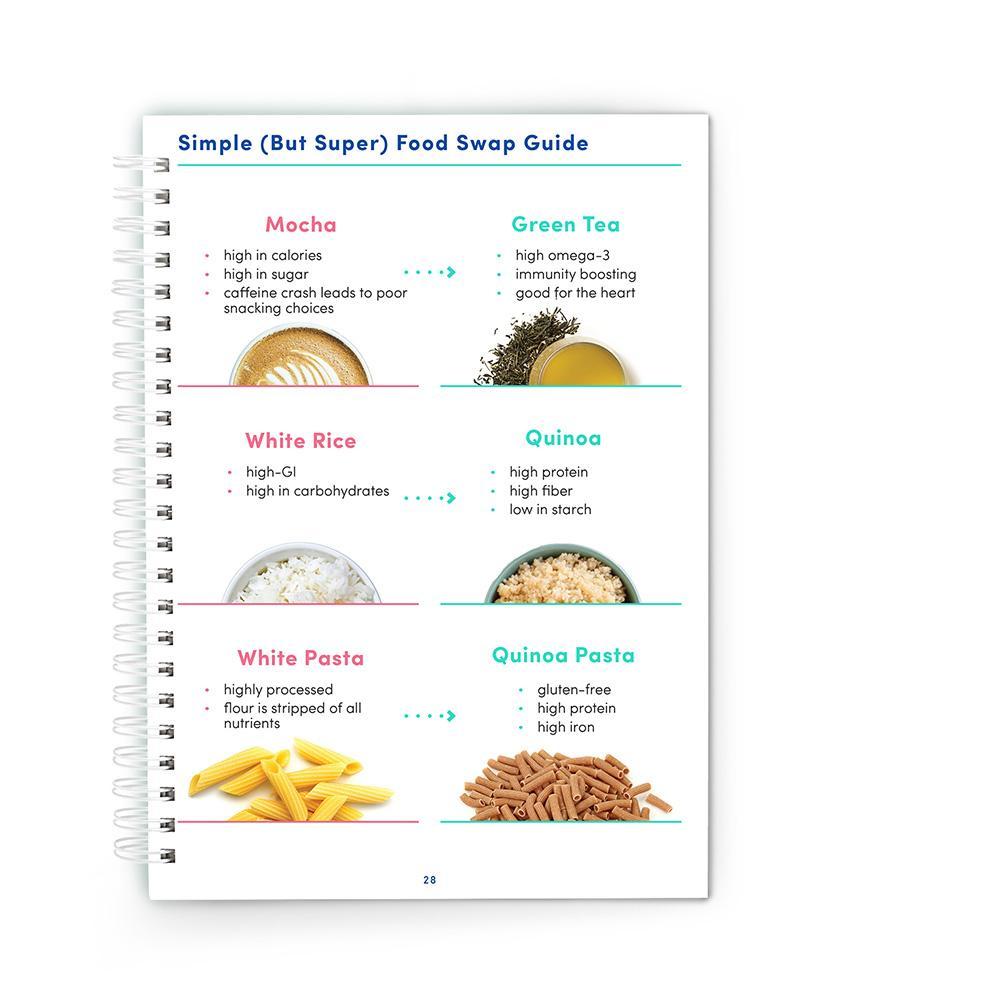 Superfood Nutrition Guide